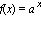 f(x) = a^x